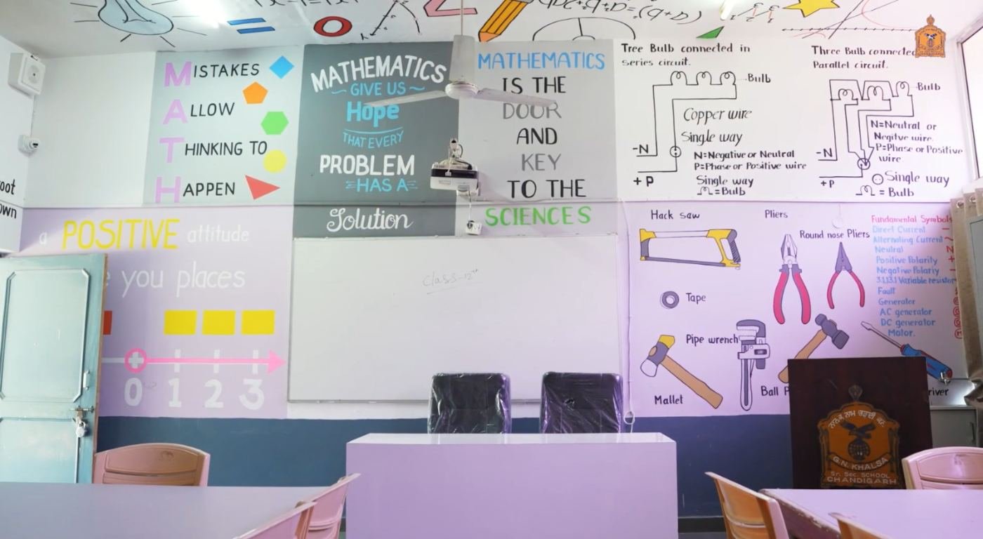 Mathematics Laboratory